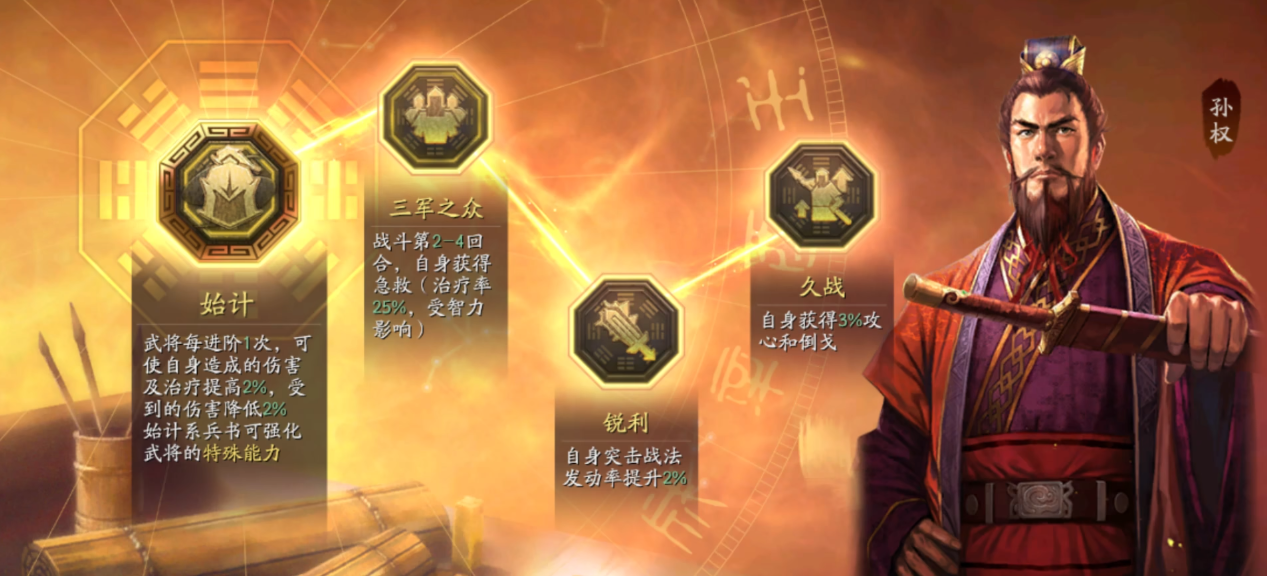三国志战略版蓝色兵书如何选择