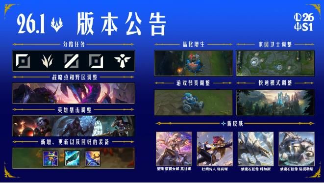 lol26.1版本下路任务怎么做攻略