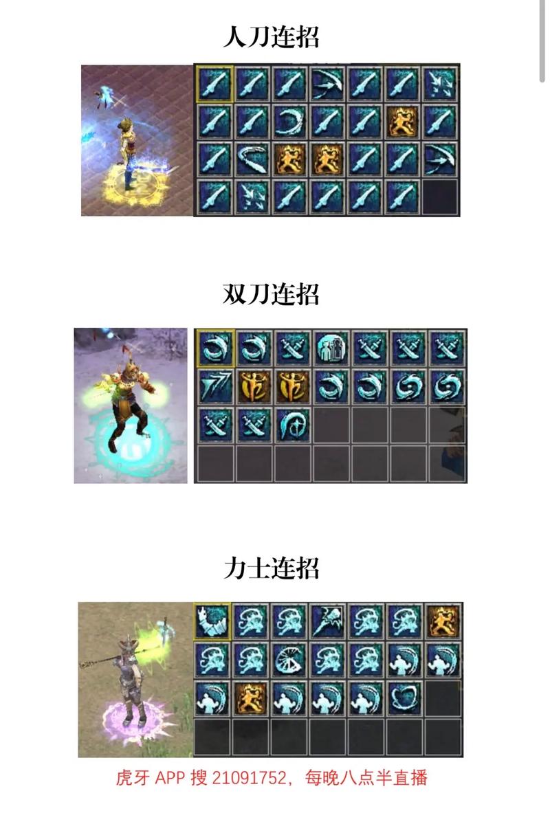 热血江湖刀杰技能加点攻略，亲测高效连招！  