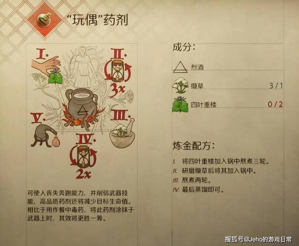 热血江湖毒药制作全攻略，最新亲测详细步骤
