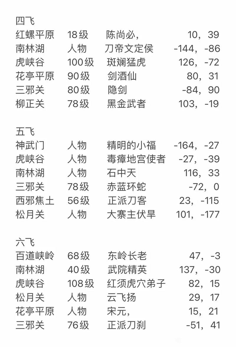 热血江湖任务奖励大全：2026最新版全流程高价值奖励一览  