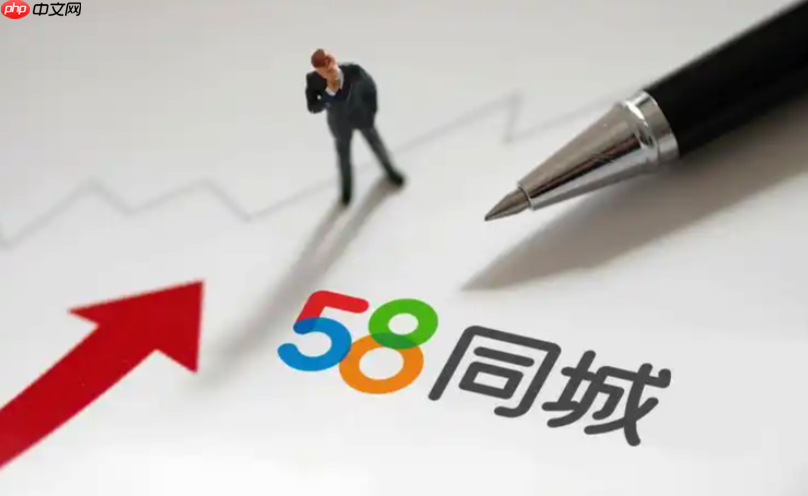  58同城商家招聘版怎么修改公司信息？企业资料编辑指南