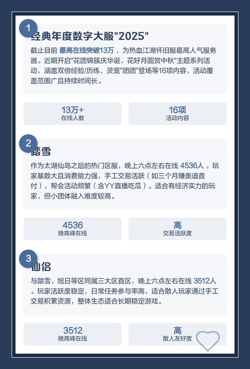 2026热血江湖官方服务器体验报告：零氪玩家必看指南
