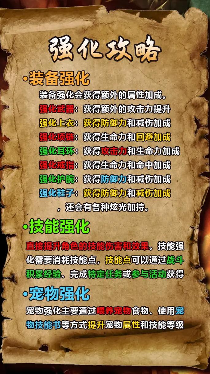热血江湖破阵秘卷怎么用?手把手教你轻松通关所有阵法