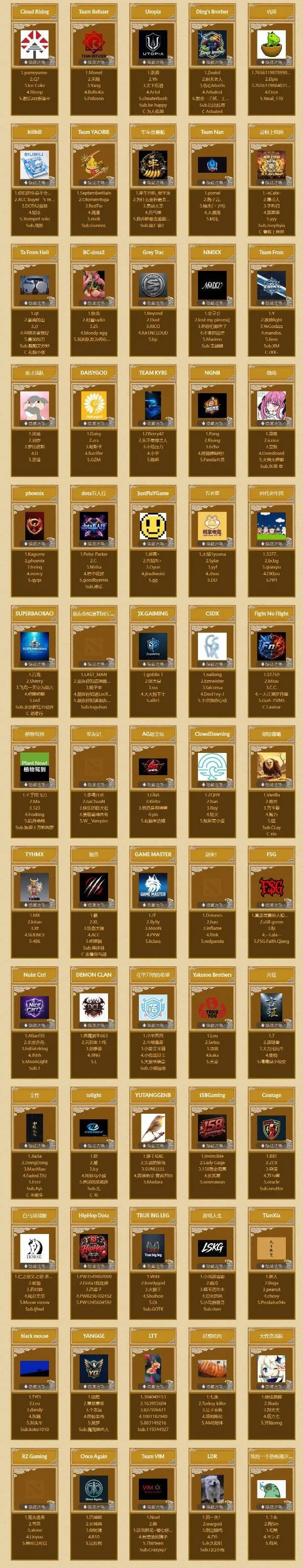 《不朽华章》DOTA2Ti15赛制介绍