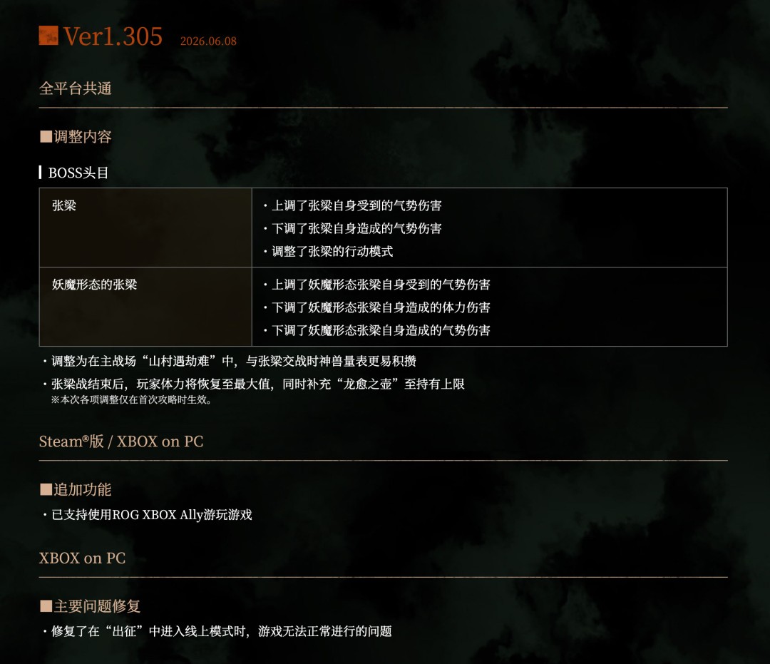 《卧龙1：苍天陨落》更新 支持ROG XBOX Ally