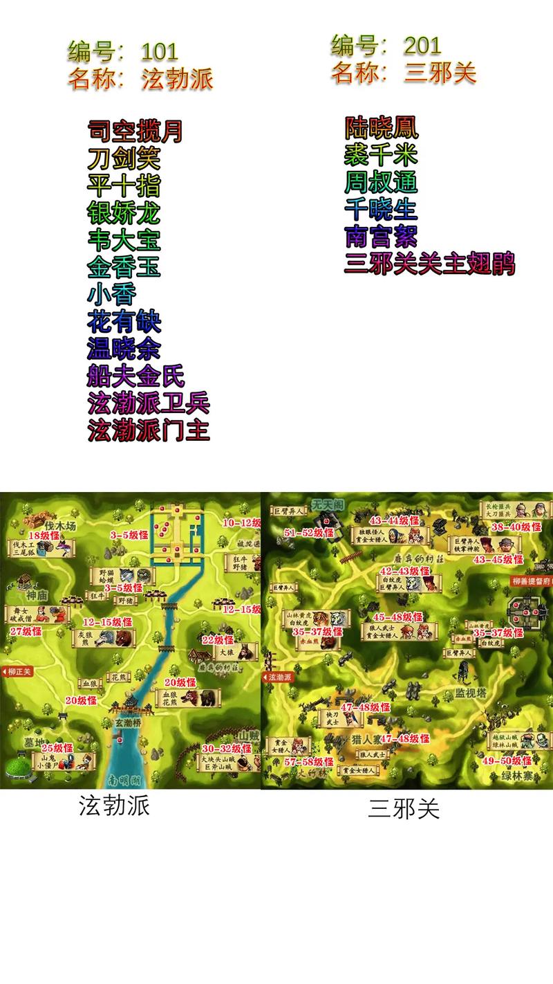 热血江湖火高手在哪？实测5个隐藏刷新点高效刷取攻略