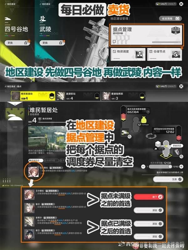 《明日方舟终末地》每日必做推荐