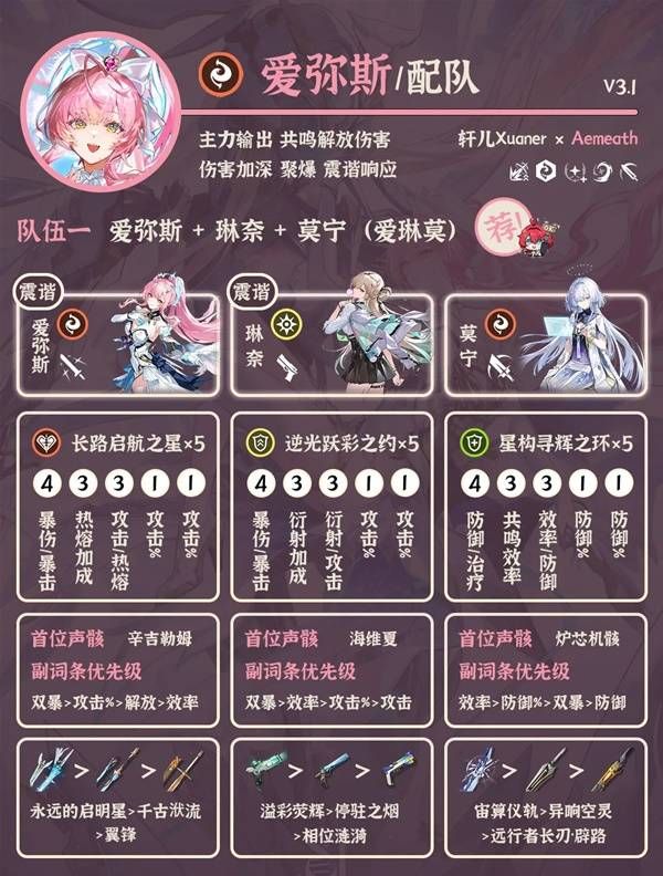 《鸣潮》爱弥斯培养材料/配队/武器攻略