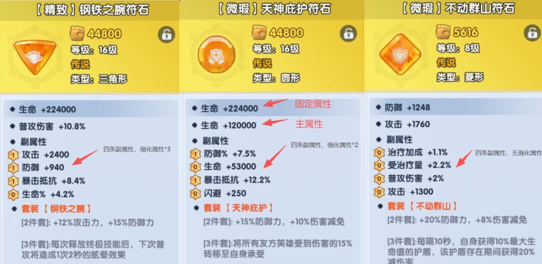 织梦冒险团符石系统怎么玩攻略