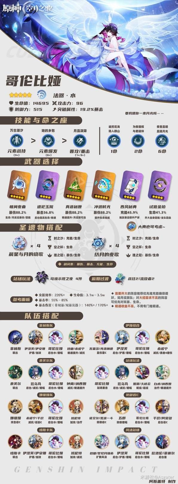 原神哥伦比娅突破材料/培养材料/配队图文攻略