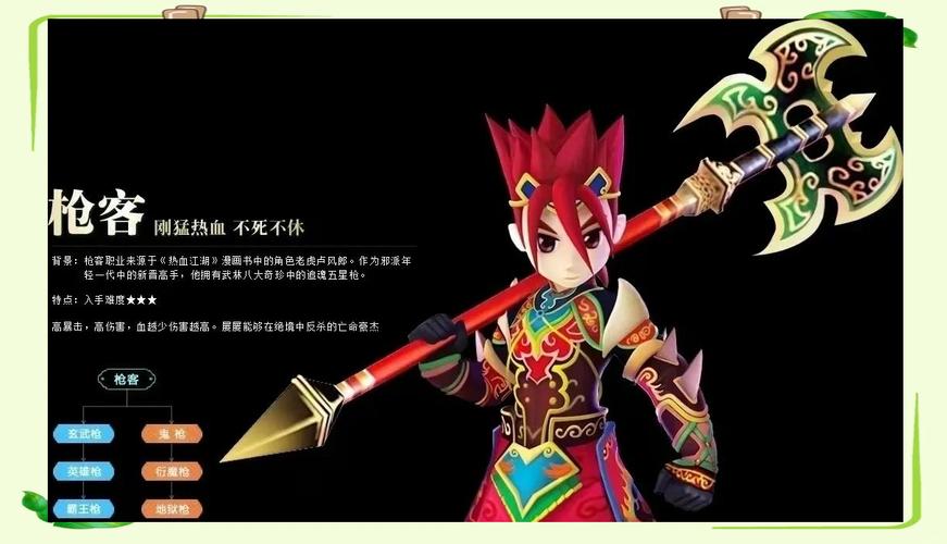 热血江湖74级刀客攻略:装备搭配与技能加点详解