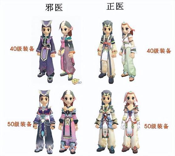 热血江湖梅医2026版攻略：3分钟学会高效配队技巧