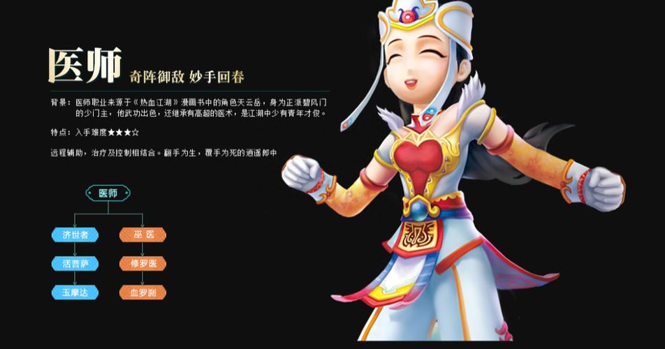 热血江湖梅医2026版攻略：3分钟学会高效配队技巧