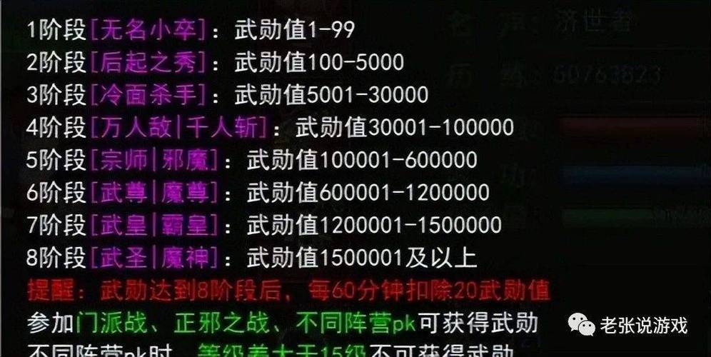 热血江湖武勋怎么打开?最新开启方法+快速获取攻略