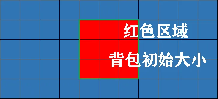 《背包英雄》背包原理详解