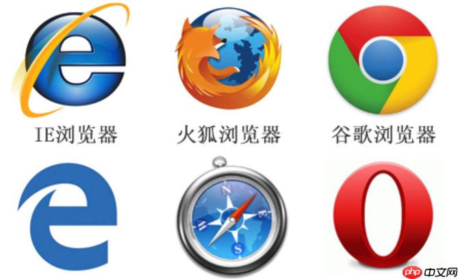 bing浏览器怎么管理Cookie_bing网站数据控制操作【操作】