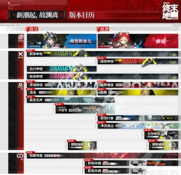 《明日方舟》终末地1.1版本下线时间重要活动截止及玩家评价