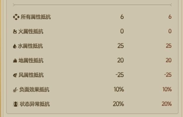 飞艇英雄属性克制机制说明