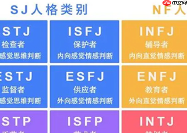 16型人格官网正版测试入口 mbti免费测试在线入口